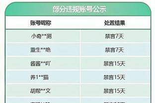 火力全开！曼联近5场4胜1平，狂轰15球